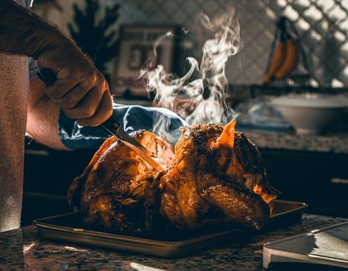 Fatores que Influenciam o Consumo